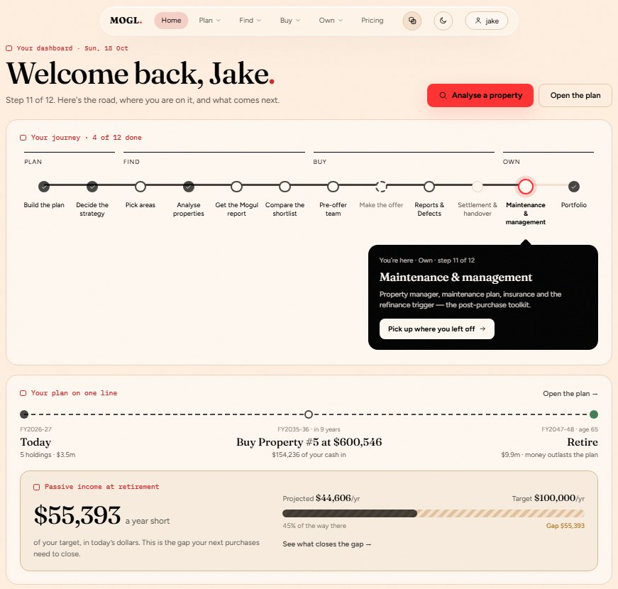 The MOGL app dashboard: your journey from plan to own with where you are on it, and your plan on one line